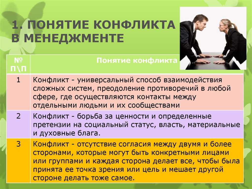 Сущность конфликтов в деловой коммуникации, их классификация и причины возникновения