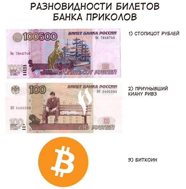 Денежный знак - это что такое? денежные знаки россии. подлинные и сомнительные денежные знаки