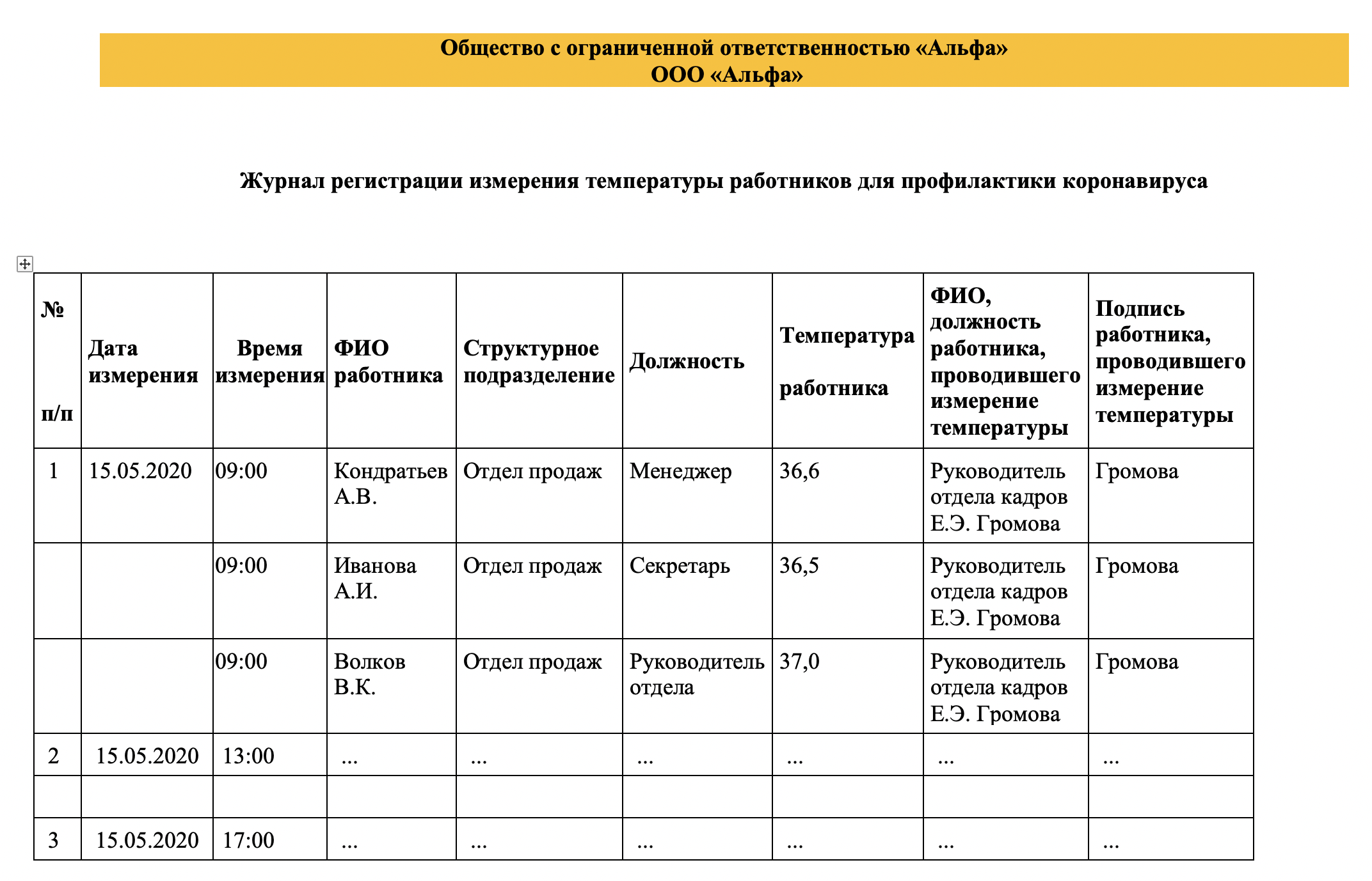 Журнал термометрии сотрудников при коронавирусе образец