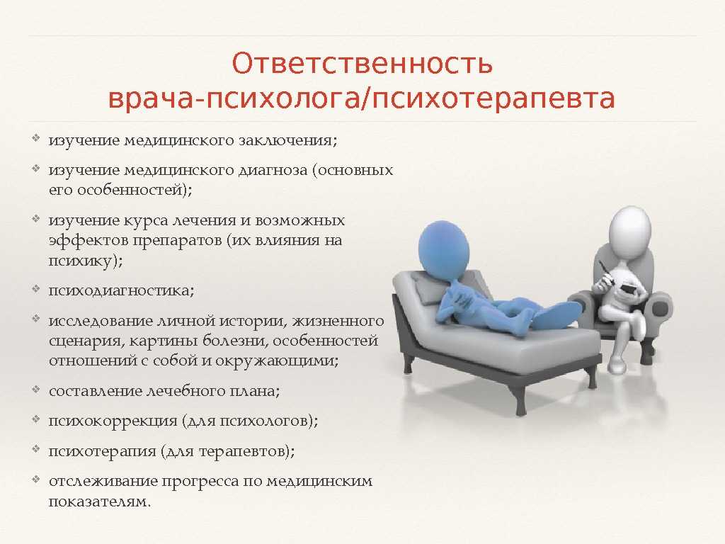 Свой бизнес: открываем кабинет психолога
