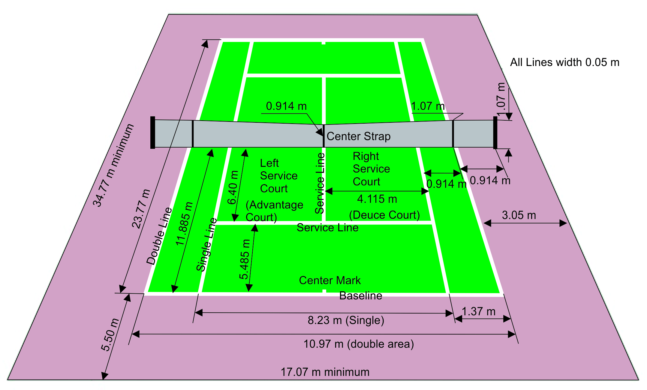 Размер корта для большого тенниса