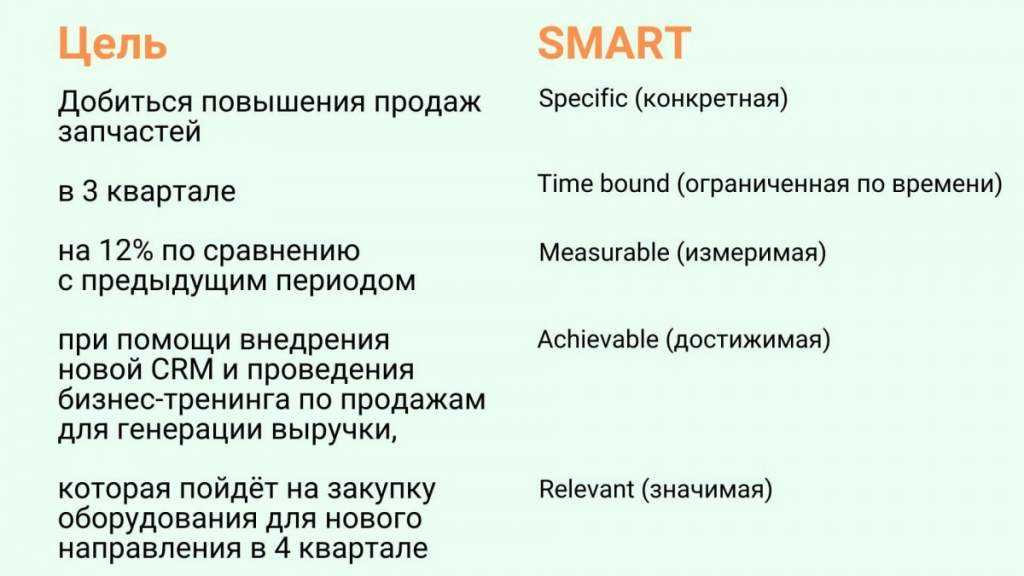 Какие цели вы ставите перед собой на ближайшие 3 5 лет в профессиональном плане