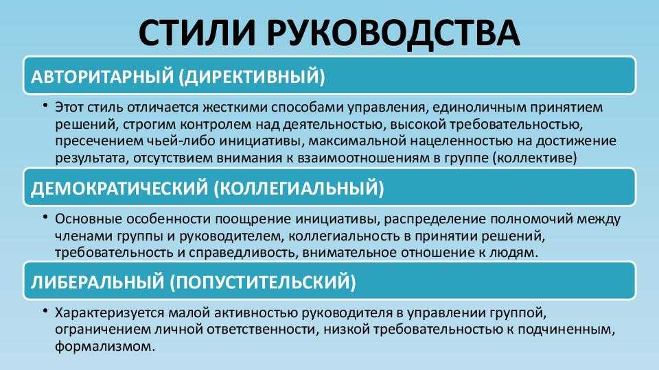 Стили управления презентация