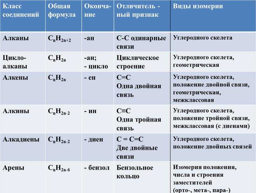 Правильная расшифровка трансформатора тмг: на что обратить внимание