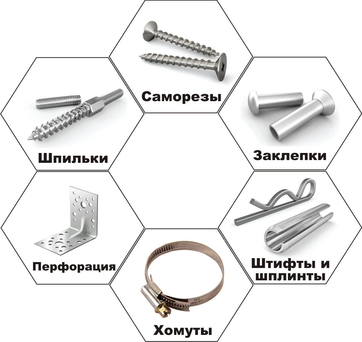 Метиза слова. Метизы крепеж. Строительный крепеж. Виды крепежа. Крепежные метизы.