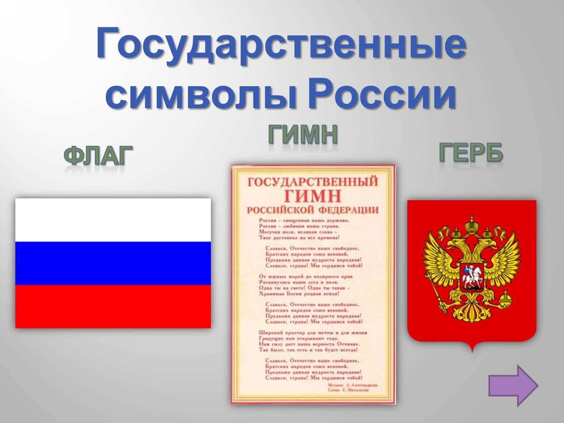 Географические особенности в государственной символике стран мира проект