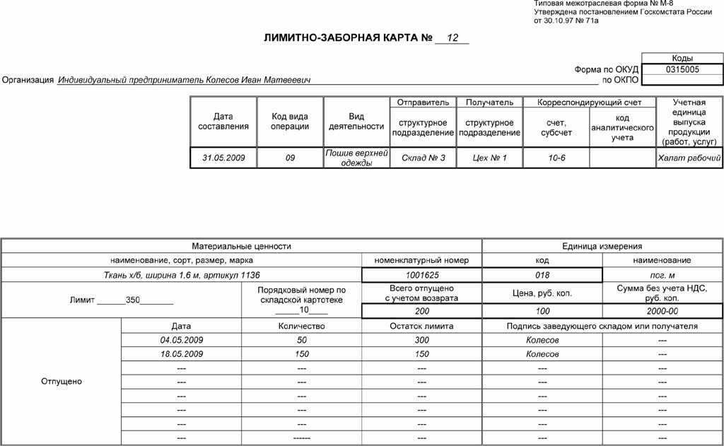 Лимитно заборная карта: образец формы м-8