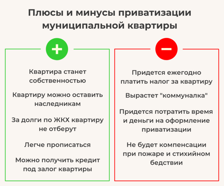 Можно ли приватизированную квартиру