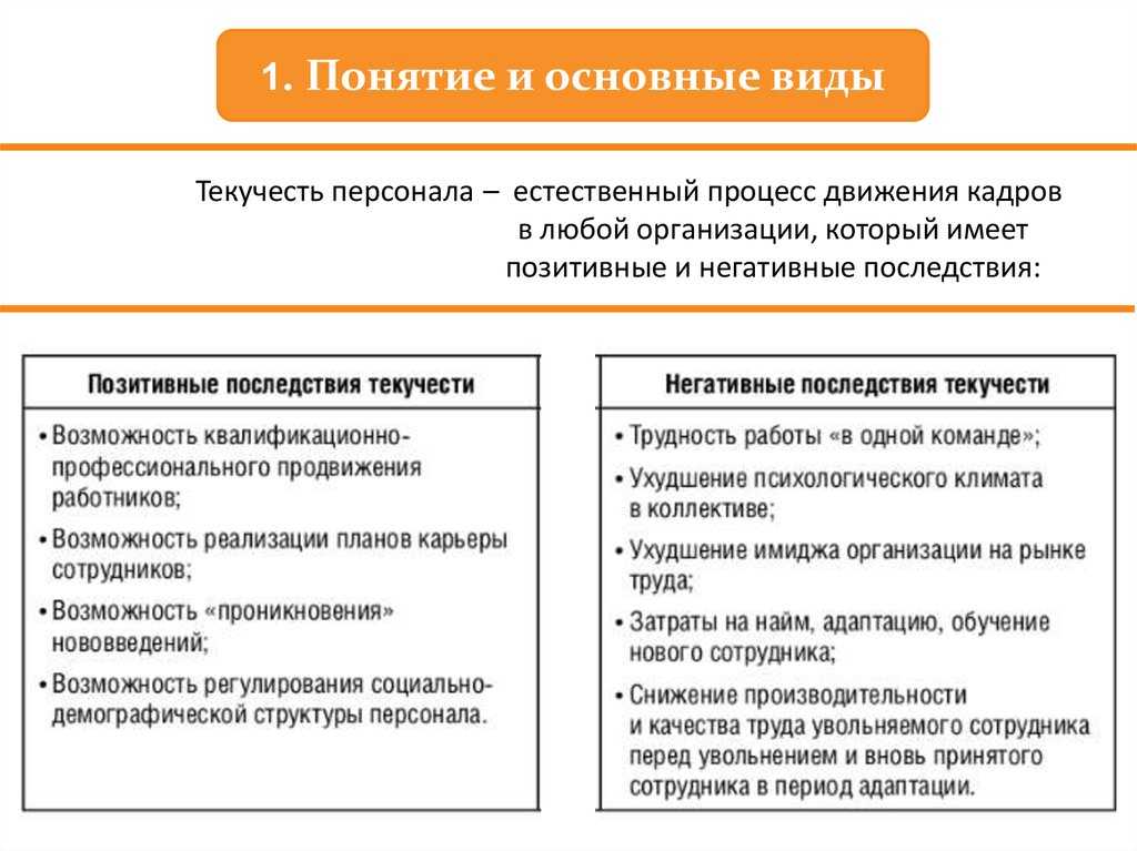 Проект кадровой политики предприятия по снижению текучести кадров