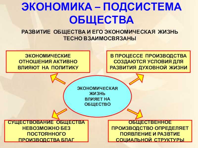 Рациональный экономический выбор