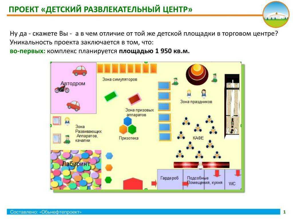 Детский бизнес план