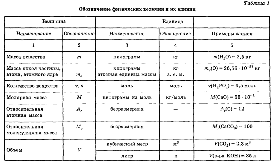 Астрент – судебная неустойка