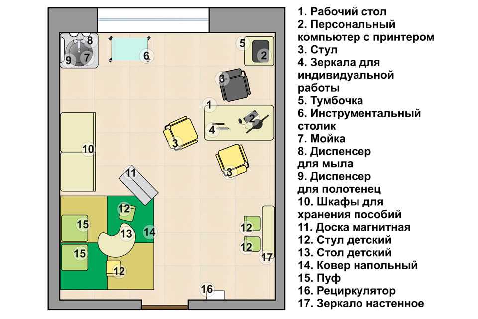 Бизнес план логопедического кабинета для центра занятости