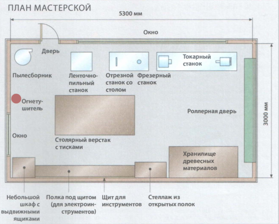 Проект столярной мастерской с печным отоплением