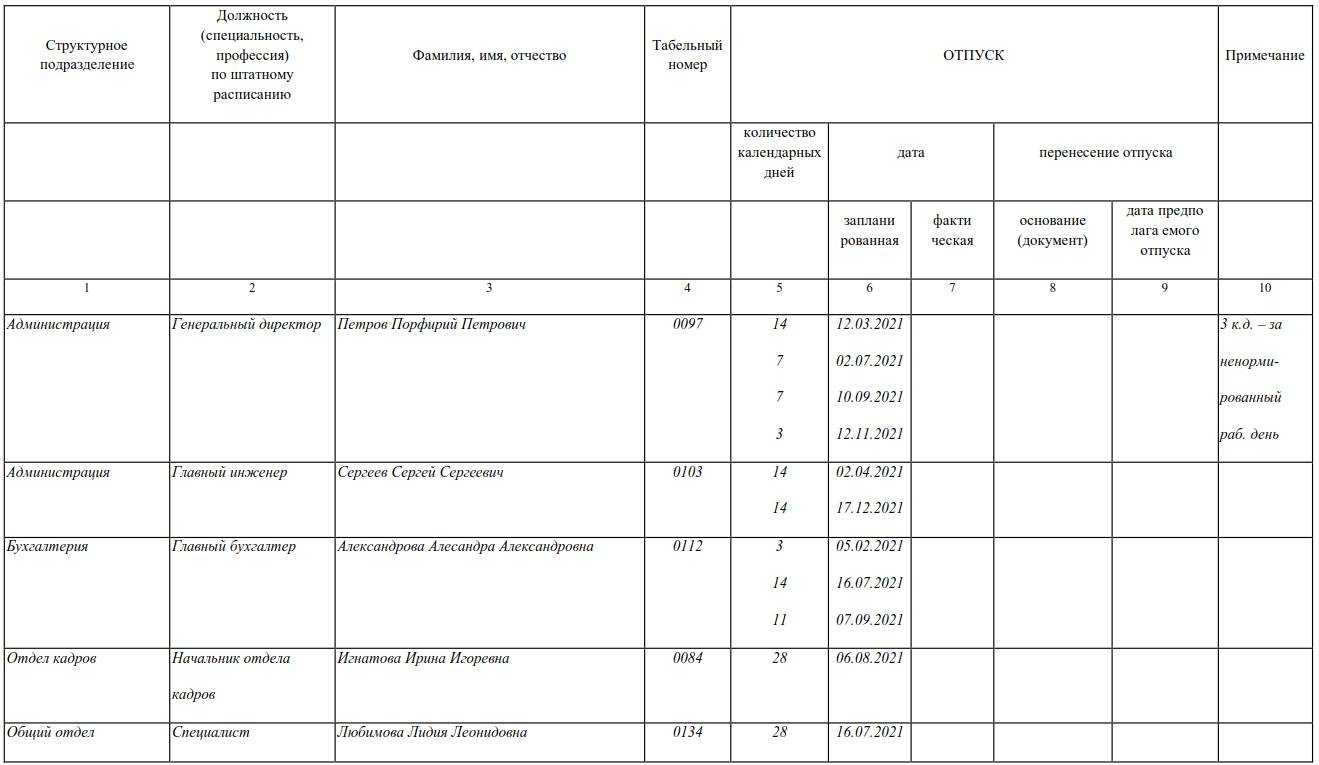 Таблица отпусков образец