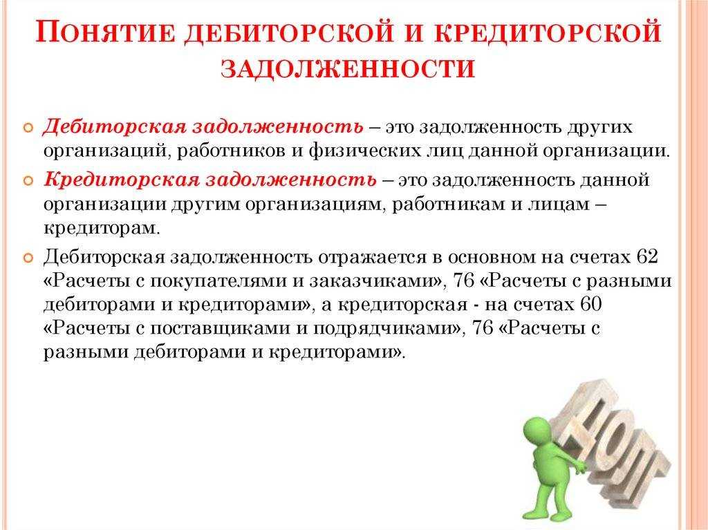 Задолженность по заработной плате: депонирование, проводки, срок исковой давности