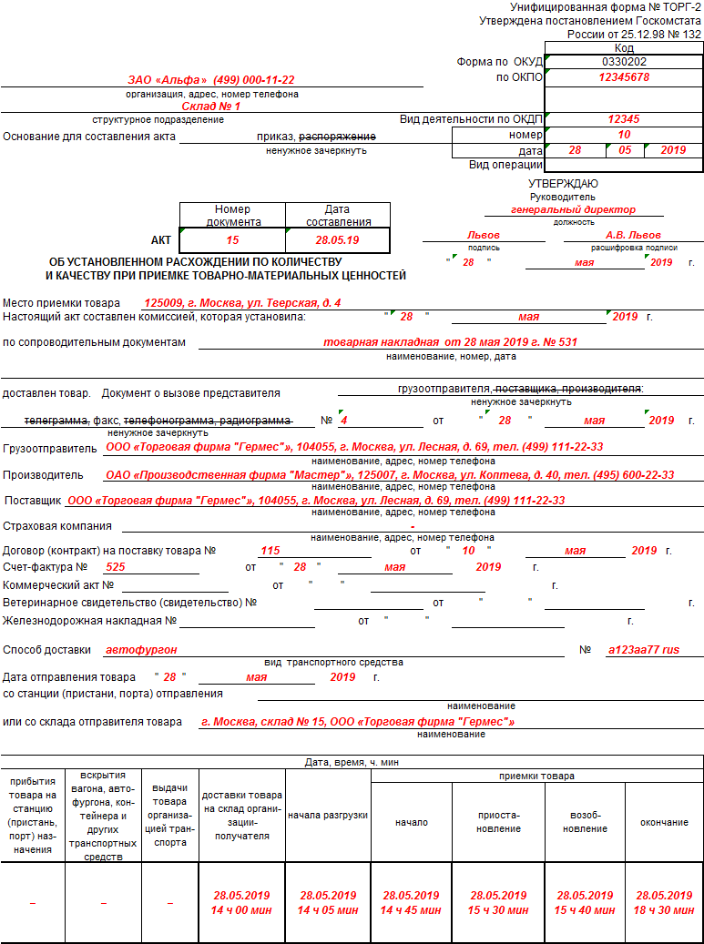 Сколько торг. Акт форма торг 2 пример заполнения. Акт торг-2 заполненный образец. Акт о расхождениях по форме торг-2 образец заполнения. Акт о расхождении торг 2.