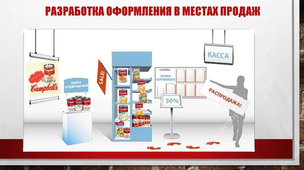 Учет рекламных расходов в бухгалтерии