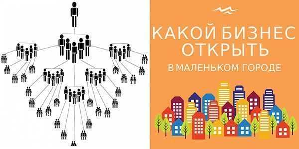 Как открыть спорт бар с нуля, сколько стоит и что нужно. бизнес план