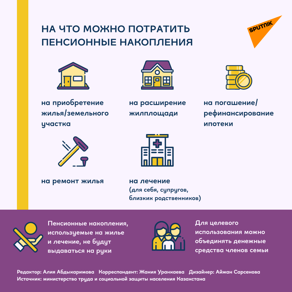 Накопительная часть пенсии в сбербанке: плюсы и минусы