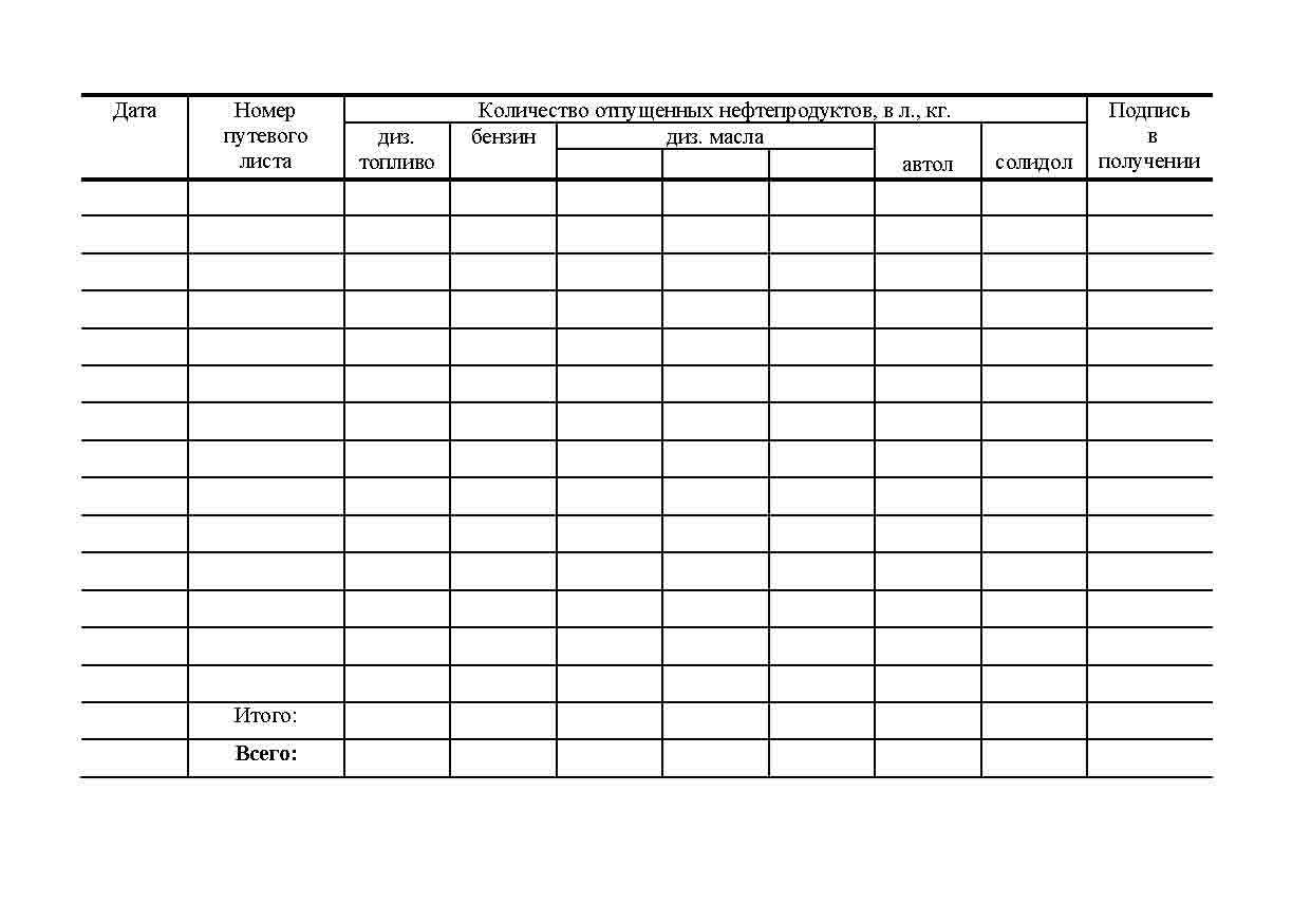 Журнал заправки топлива образец
