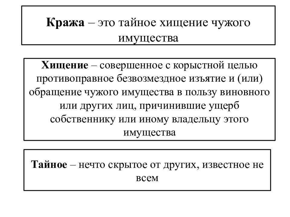 Корыстная цель как признак хищения в уголовном праве россии: спорные вопросы теории и практики        (стр.                 157-161)