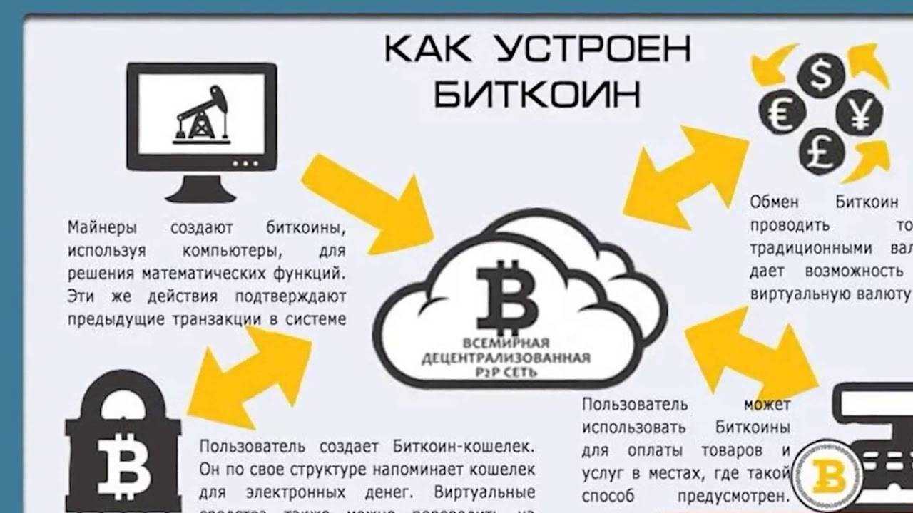 Стоковая одежда: что это и откуда? сток - что такое? понятие, виды и источники стокового товара что означает стоковый автомобиль.