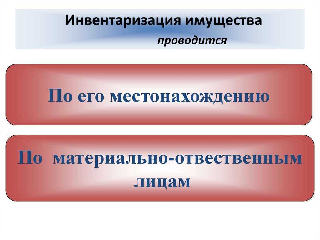 Кто входит в состав инвентаризационной комиссии