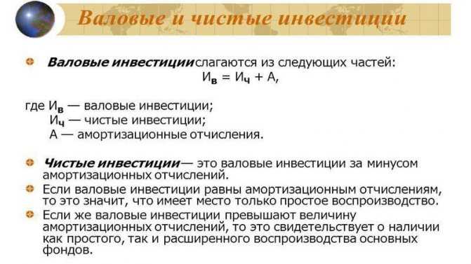 Валовые инвестиции: что это, отличие от чистых, что входит, как найти, формула