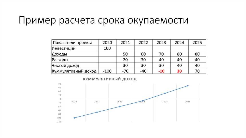 Как заработать на производстве и продаже деревообрабатывающих станков