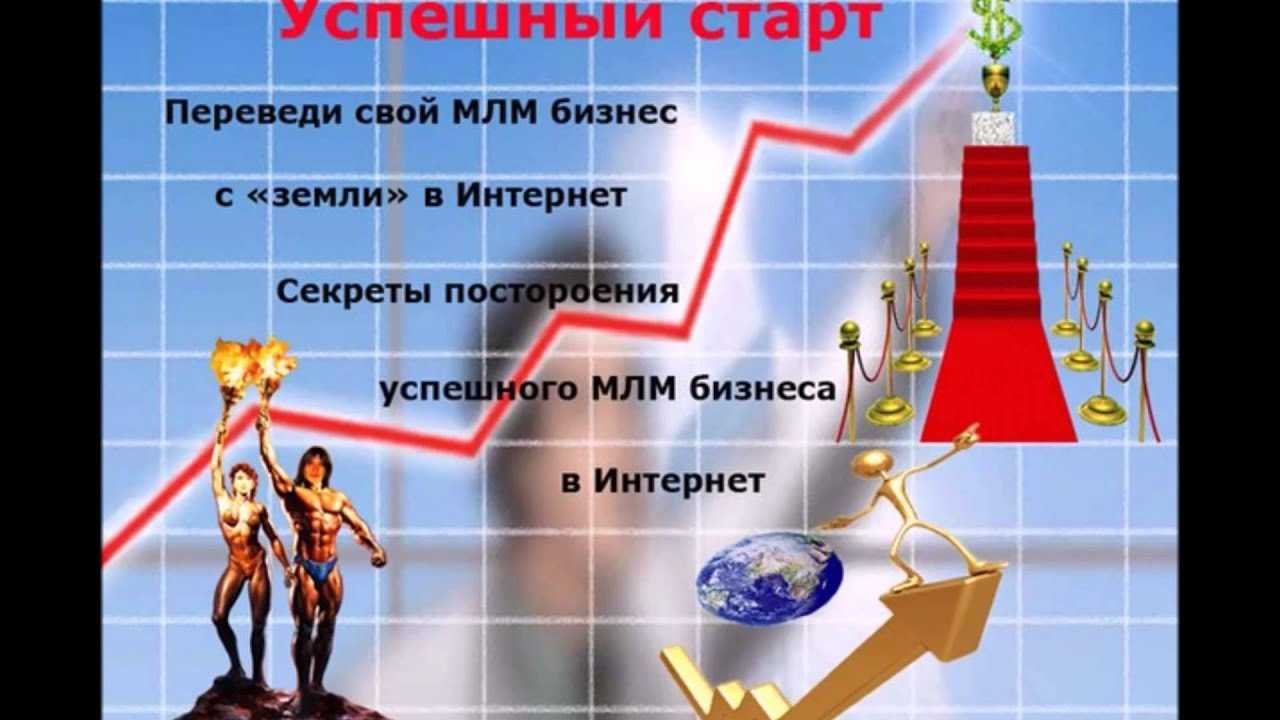 Топ 10 лучшие сервисы для создания и обучения mlm бизнеса