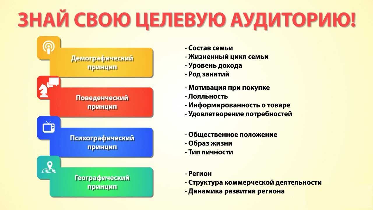 Где взять данные о целевой аудитории проекта в соцсетях