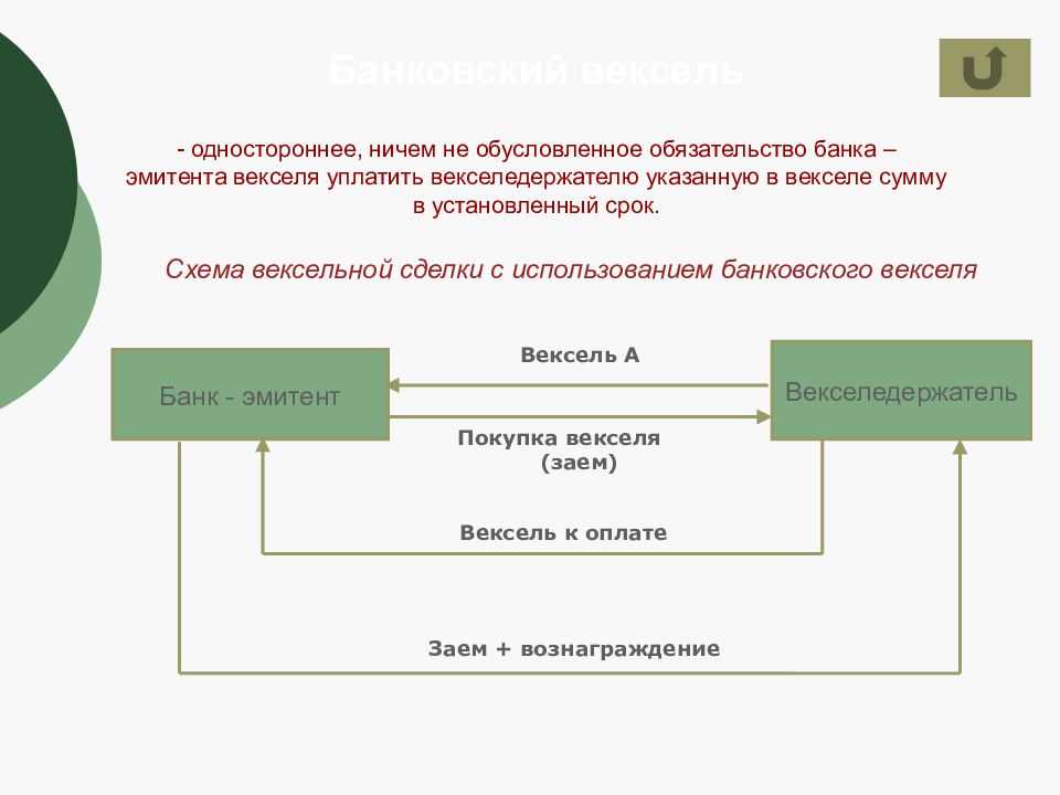 Банк учел вексель