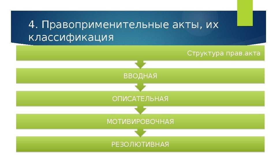 Правоприменительный акт образец