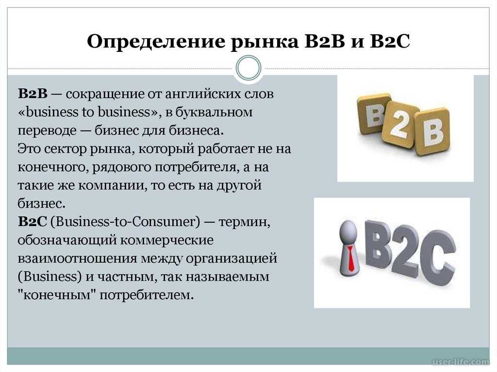 B2g что это такое - 6 самых важных объяснений