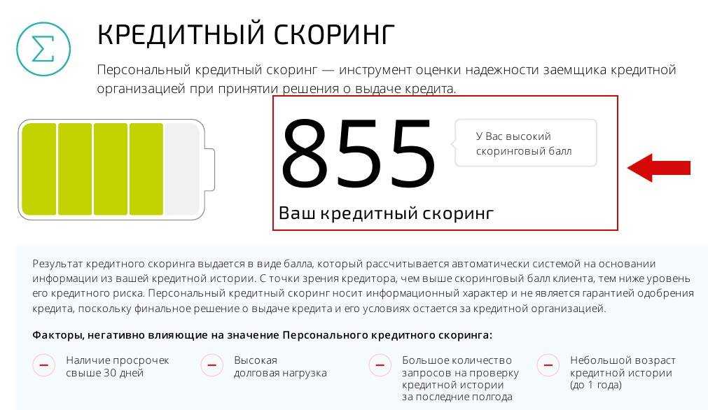 Как повысить кредитный. Скоринг кредитной истории. Скоринг карта. Скоринг по кредитным картам. Результат скоринга это.