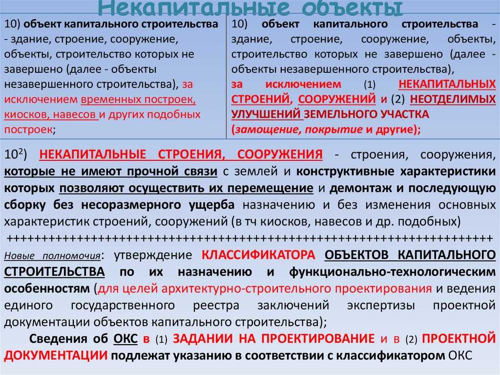 Аренда земельного участка под торговый павильон.