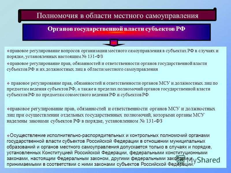 Полномочия органов местного самоуправления по созданию маневренного фонда