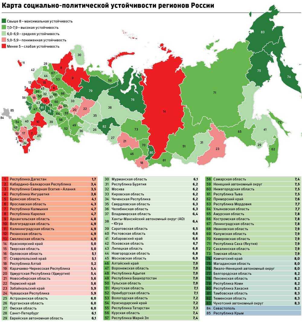 Карта краев и областей и республик