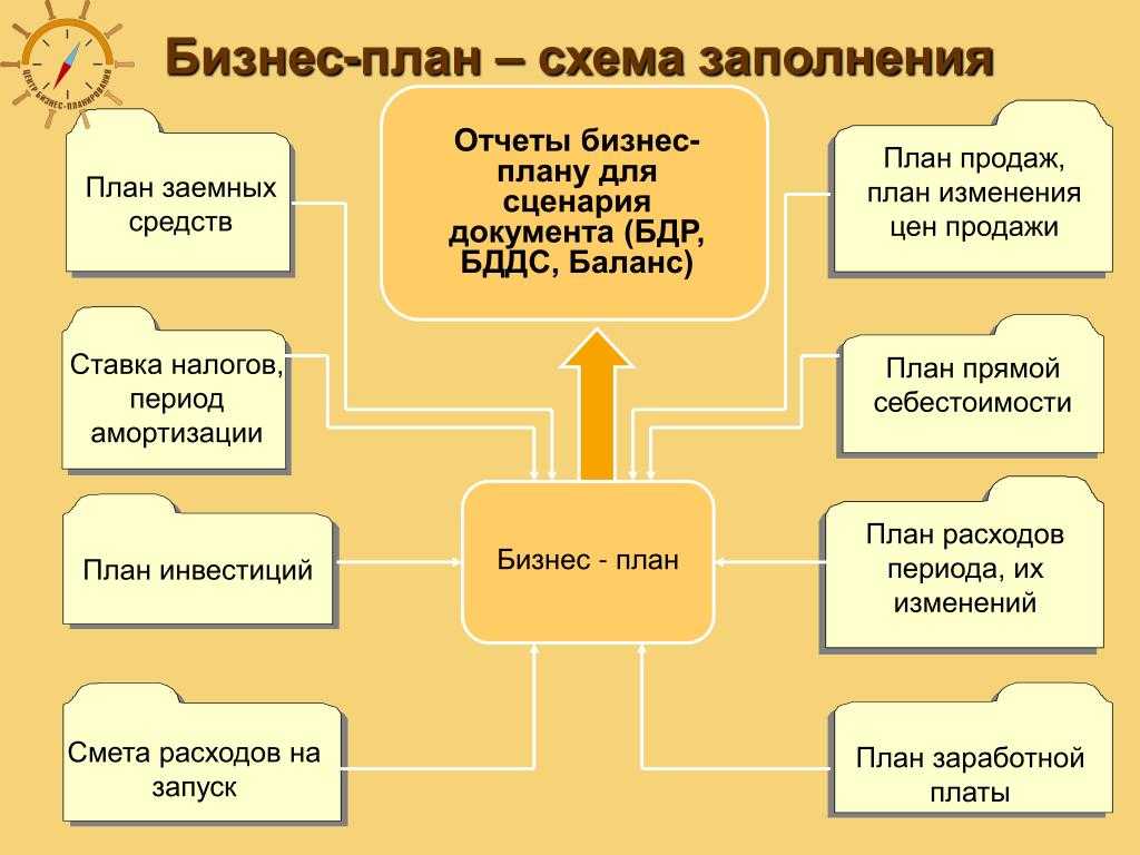 Презентация "Письмо в 41 год"