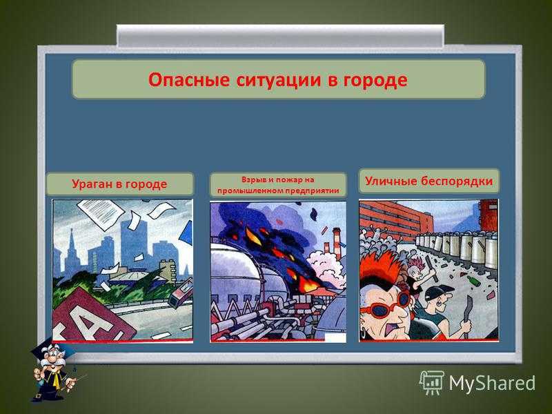 Презентация опасные и безопасные ситуации