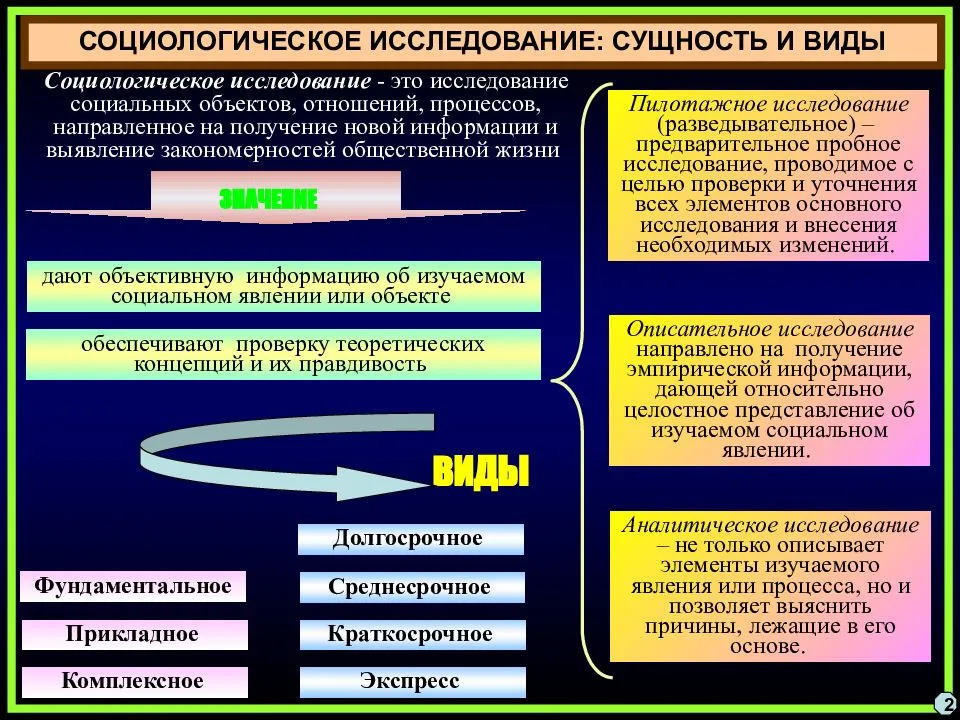 Чем обусловлена обязательность выполнения плана социального развития коллектива