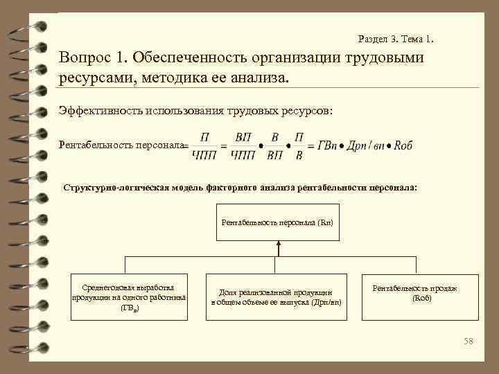 Рентабельность - что это, виды, анализ и расчеты