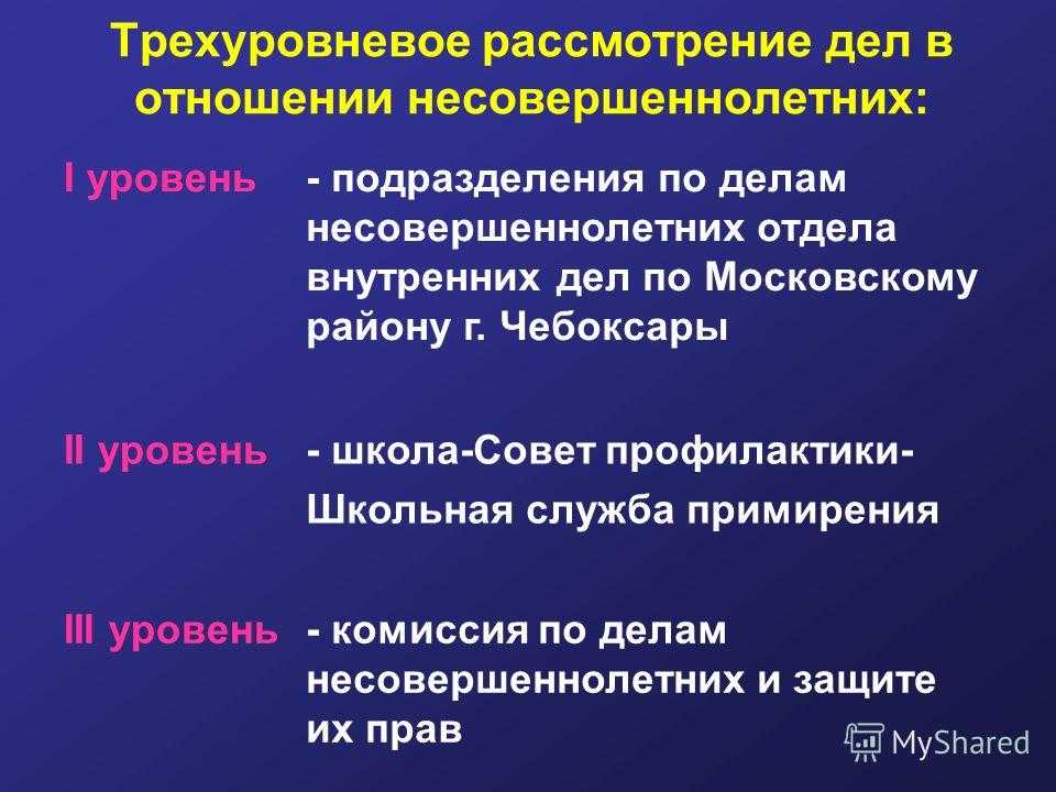 Вопросы по делам несовершеннолетних