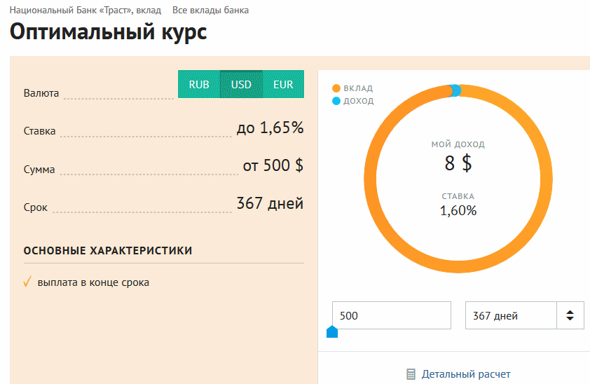 Мультивалютные карты: что это такое? топ-6 банков, обзоры