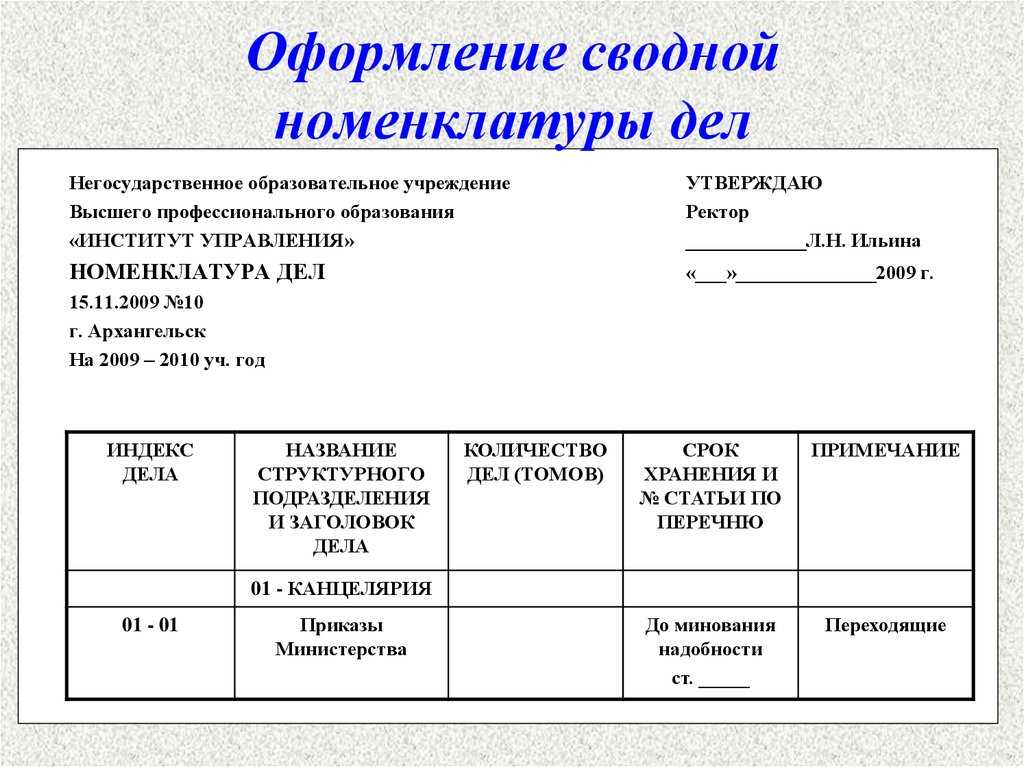 Проект номенклатуры дел структурного подразделения