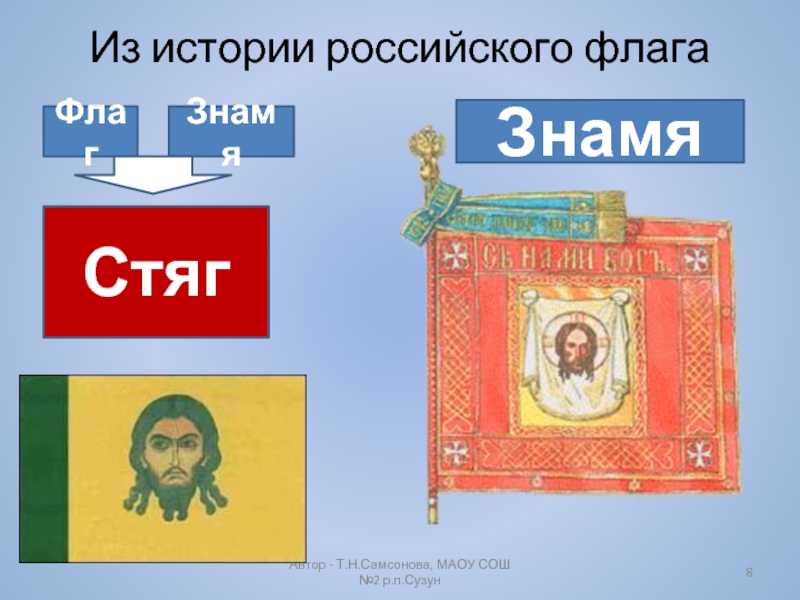 Что такое флаг и зачем он нужен? | культура | школажизни.ру