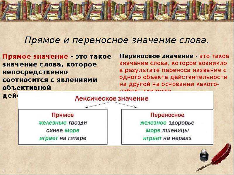 Лексическое значение слово весело. Лексическое значение сл. Определение лексического значения.