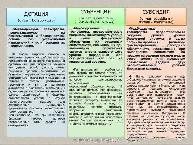 Цели дотации. Таблица дотации субсидии субвенции. Субсидия субвенция дотация отличия таблица. Субсидии субвенции дотации различия. Дотация субсидия субвенция трансферт сходства и различия.