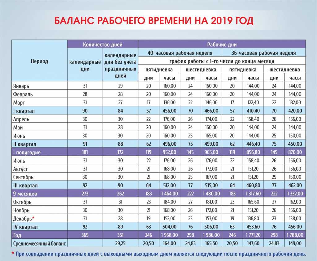 Как начать дело по продаже чая: бизнес-план, инструкция, маркетинг + подсчет выгоды прибыли и убытков